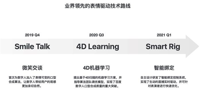 “2024澳门管家婆一肖,VLF68.978智能穿戴版:高效规划新体验”