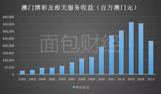 澳门最精准龙门客栈,数据科学揭秘——BOM68.601理想版深度解析