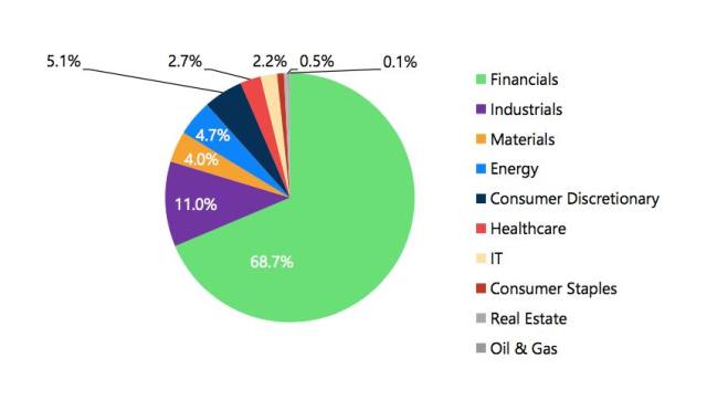 “最新澳资免费获取,深度剖析操作技巧_云端BXW68.586共享版”