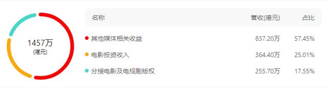 “极致一肖一码预测,精准数据解读_EIC68.899娱乐版”