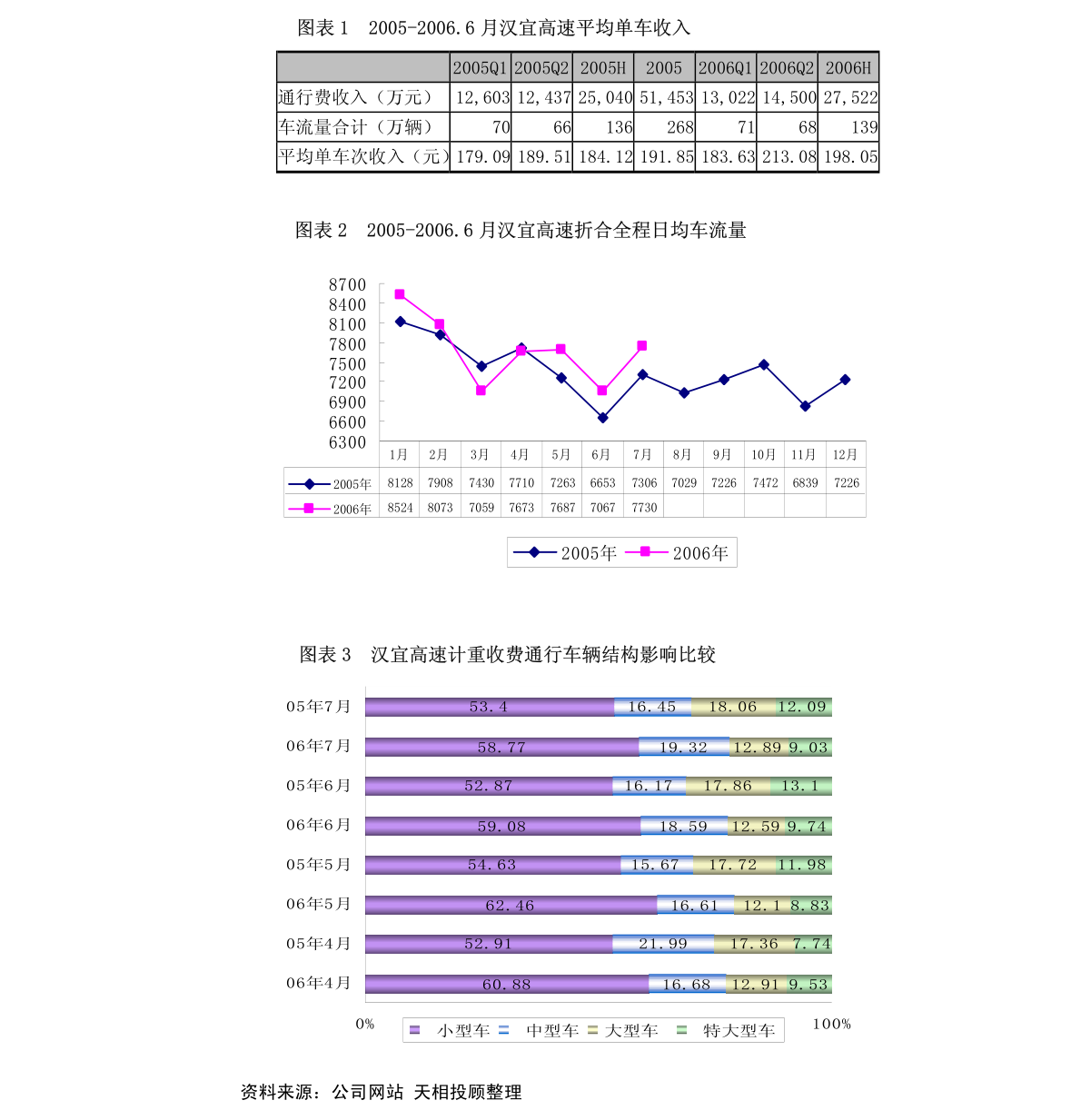 王中王精选数据解析:949494内部整合计划,BNK68.688深度分析版