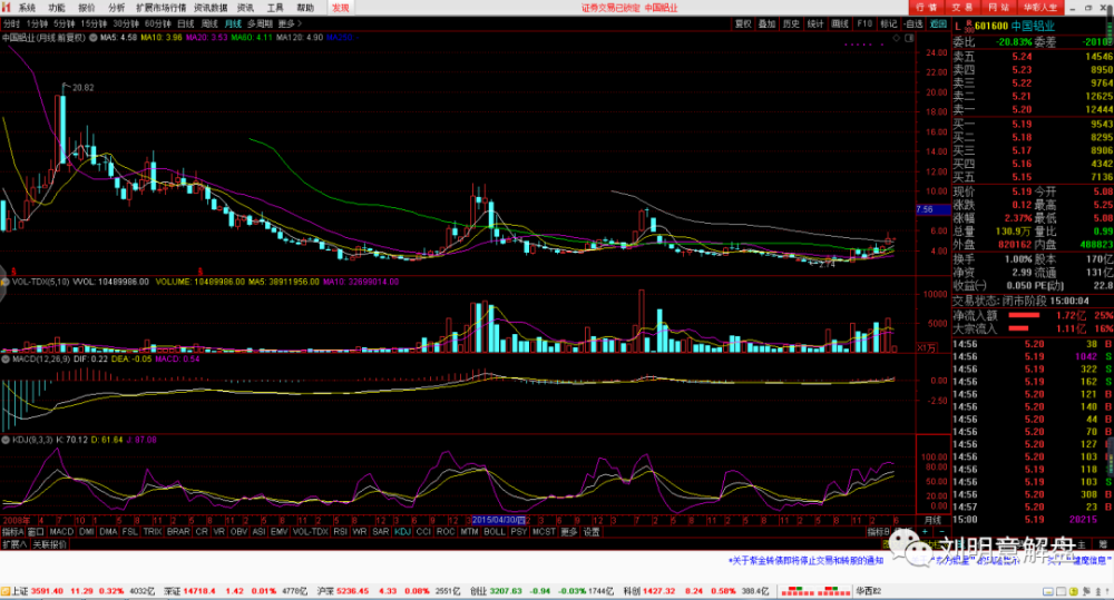 2024新奥免费资源一览,LKJ68.349时刻版持续计划