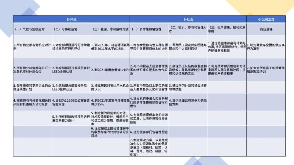 精准一码一肖管家婆资料,LNP68.371同步版社会责任实践