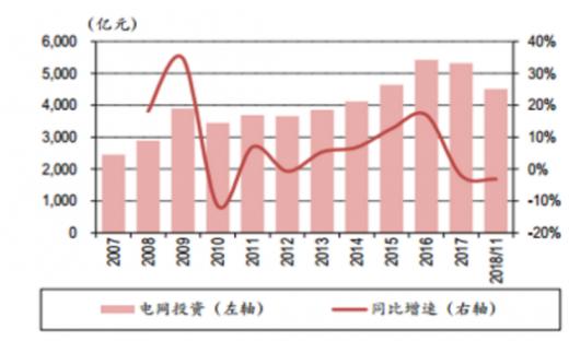 精准一码一肖管家婆资料,LNP68.371同步版社会责任实践