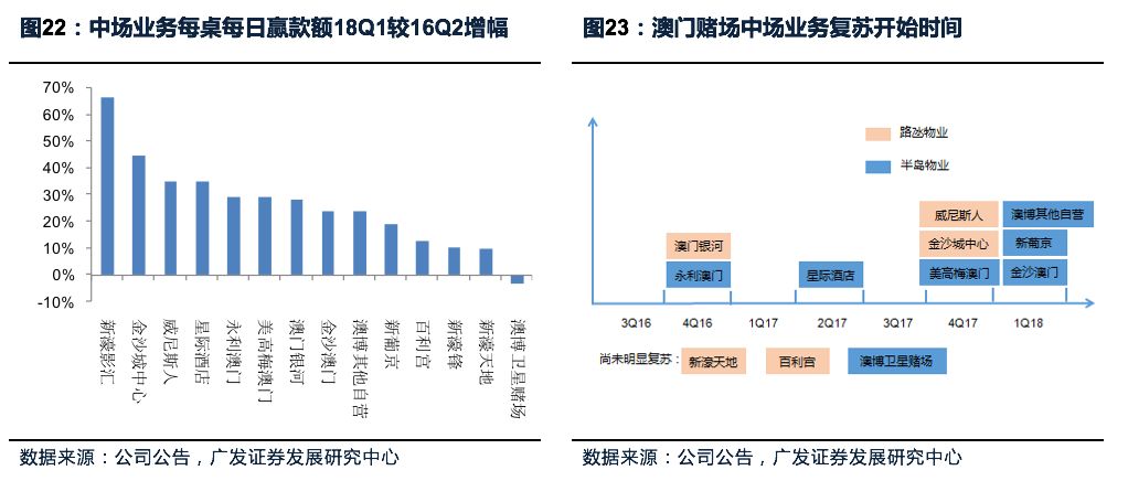 2024澳门独家免费资料库精准解读,战略执行稳定性剖析_IMB68.267集成版