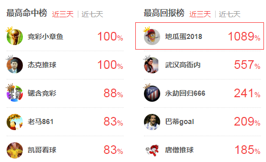 “揭秘今晚三肖最佳选择:科学分析与ODR68.905乐享版解读”