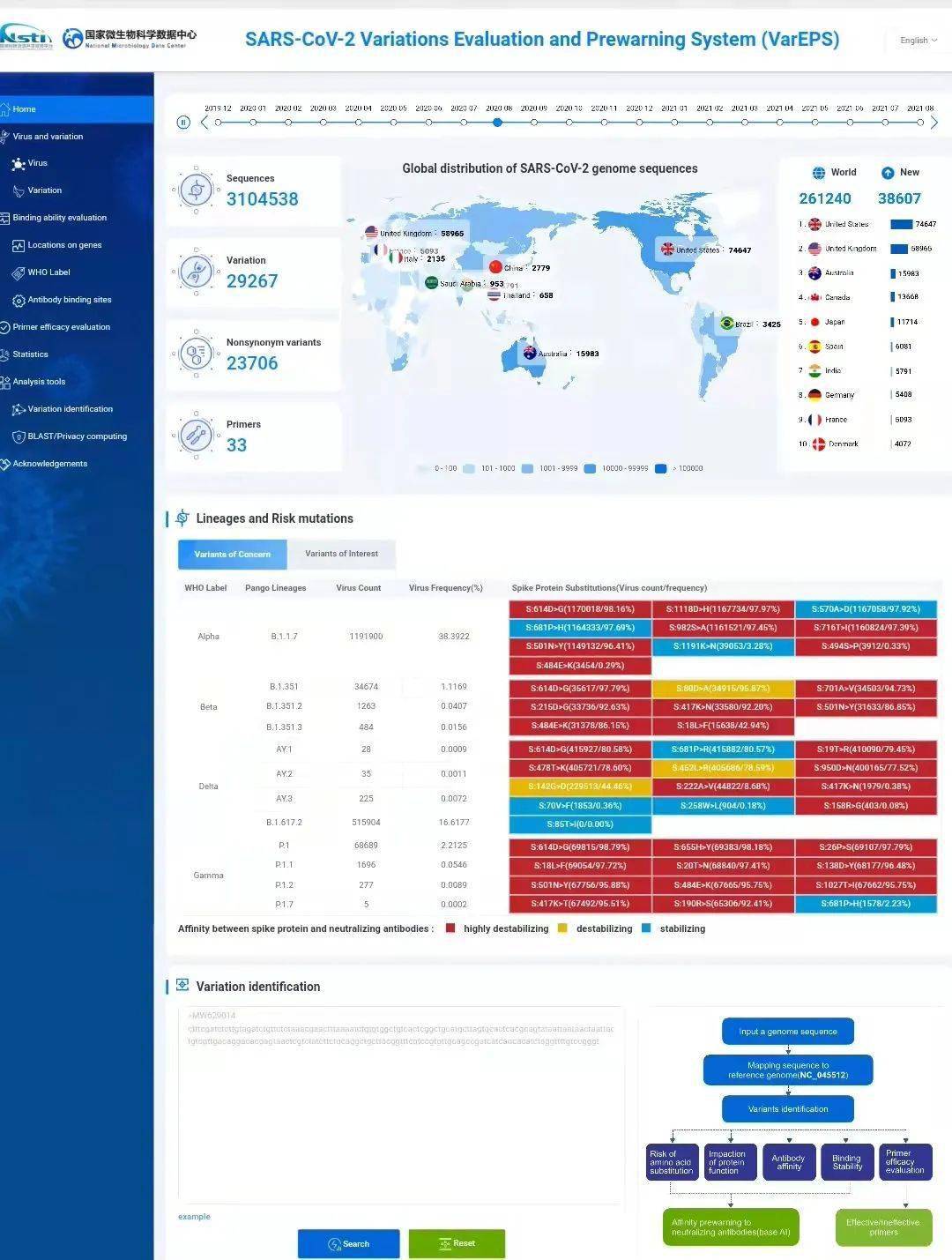 新澳详尽资料库,信息透彻解读指南_WCY68.635尊享版