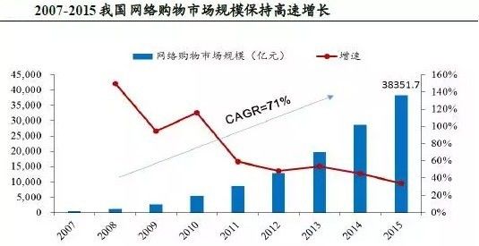 新澳资料速递:高效执行计划 DDx68.320豪华珍藏版