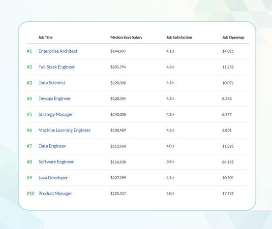 2024年度澳新开奖号码揭晓,数据汇总助力HRO68.813天然版洞察