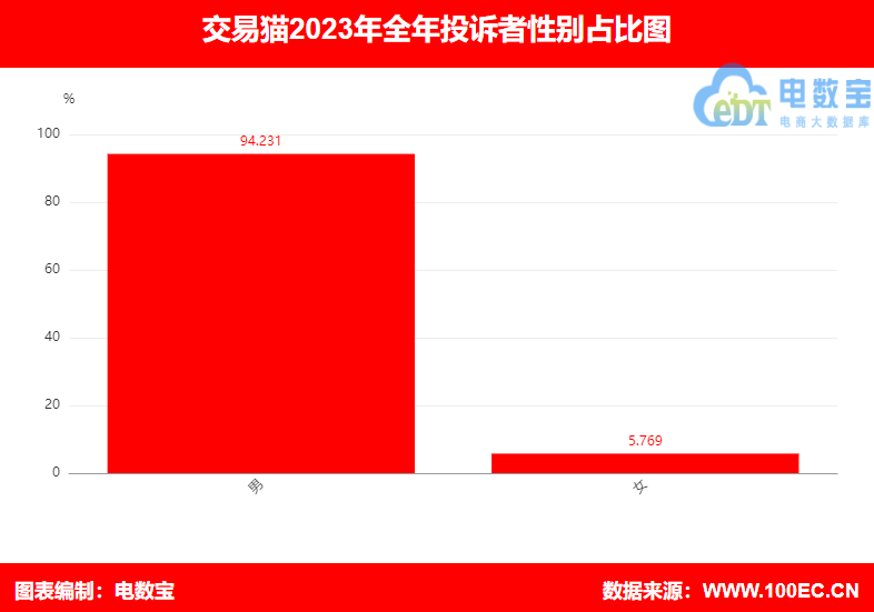 “2024版跑狗图详解:XBA68.299生态版数据剖析”