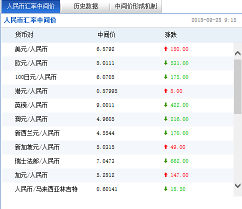澳门6合最新开奖结果:全面版YBJ68.671后台操作