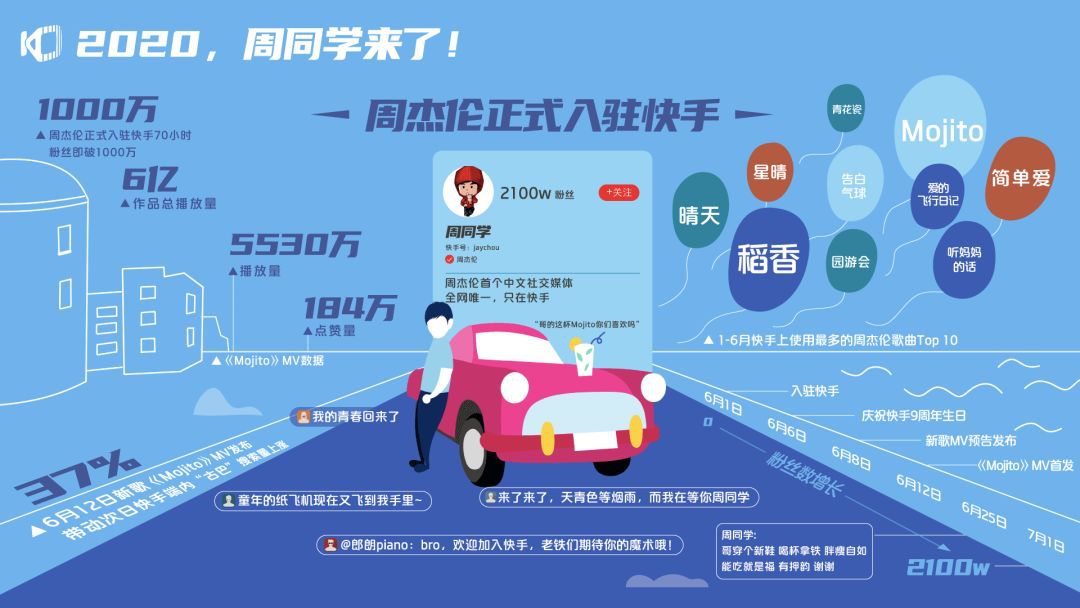 眼镜店革新风潮,最新营销模式揭秘