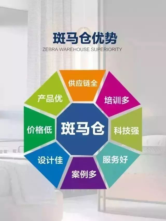 眼镜店革新风潮,最新营销模式揭秘