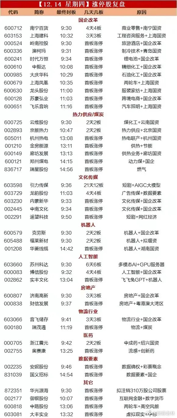 张家港管家婆一票一码精准率达100%,RDJ68.520快速版数据解析新思路