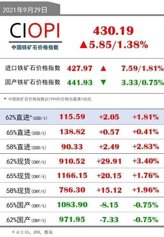 2024年4月9日澳门开奖结果与理论经济学_HBK8.59.72便签版