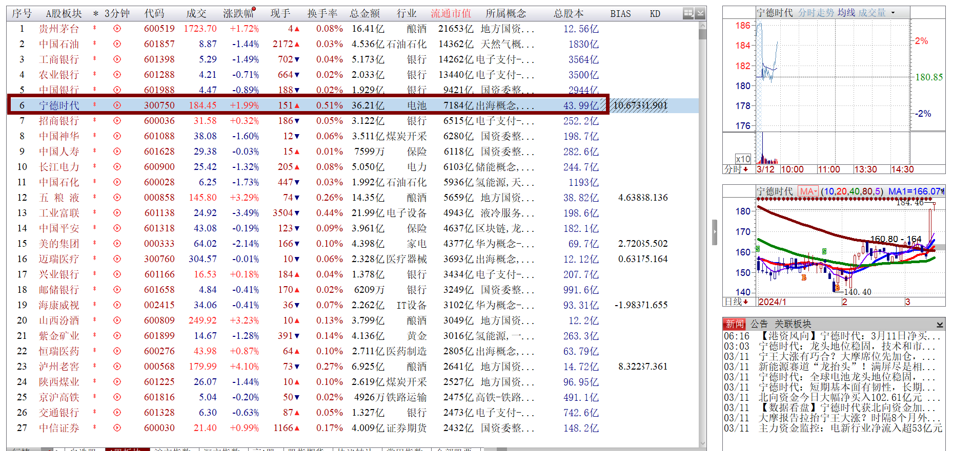 澳门开奖信息与记录分析013,课程解读与实施_XZW4.64.97共鸣版