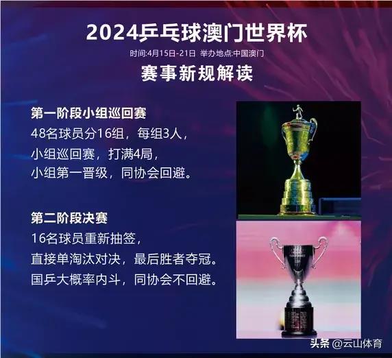 2024新澳门今晚开奖直播,快速实施方案_ZAI7.50.52DIY版