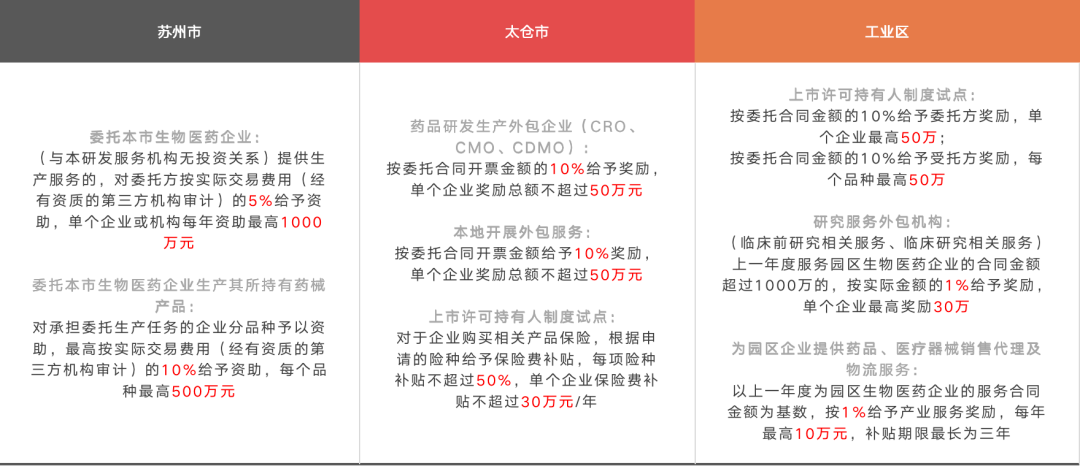 2024年正版管家婆资料大全:生物与医药_QVN7.75.45创意版