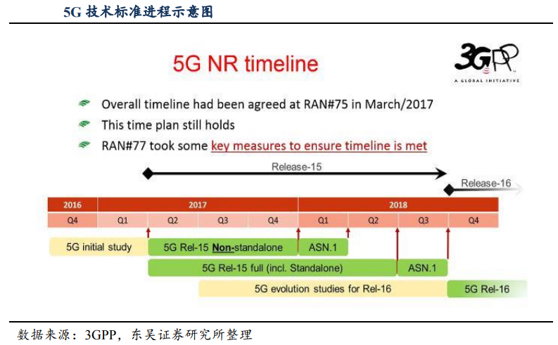 2024新奥正版信息资源,远程实施解读_IVV5.37.85普及版
