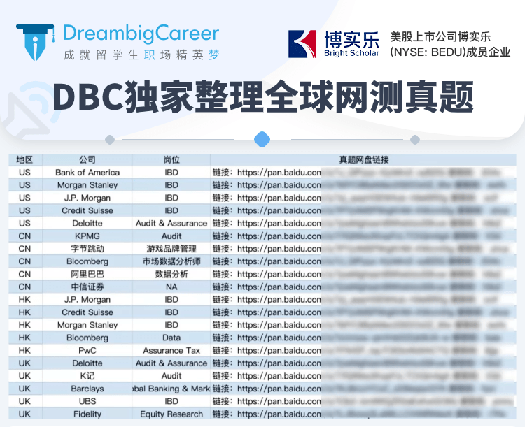 2024香港全年免费资料,助力执行落实_AUH7.48.26模拟版本