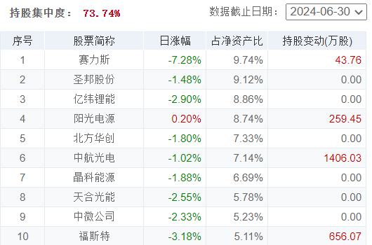 澳门一码一肖一特一中是否合法?全面数据分析_RZP5.79.42全球版