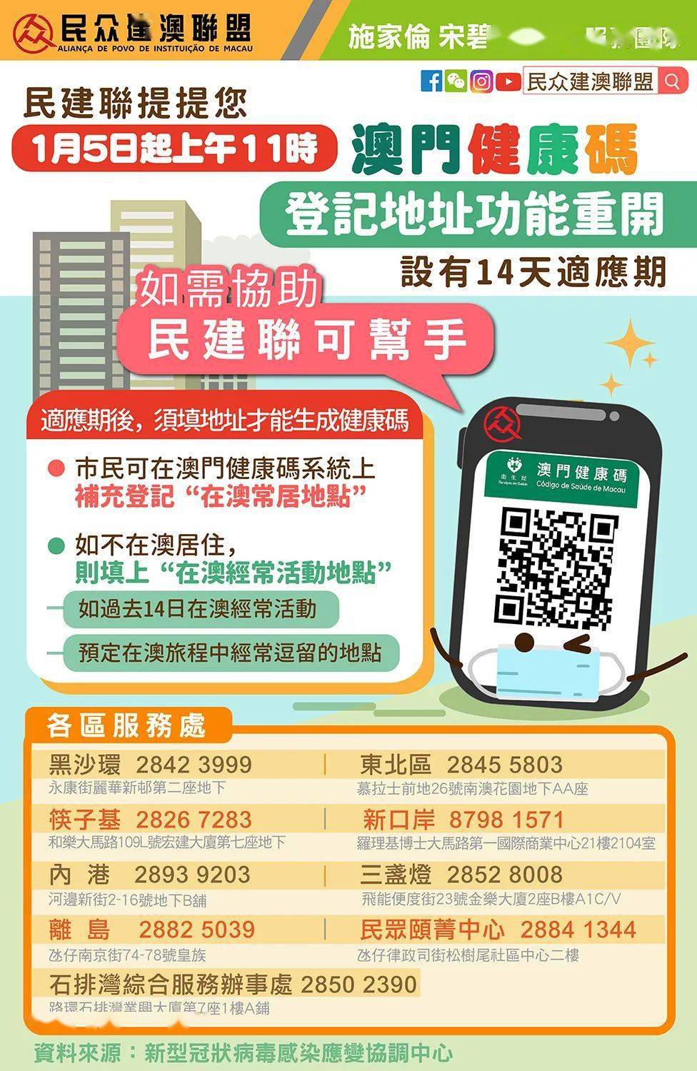 澳门精准一码通解答指南_JAI5.78.45神话版