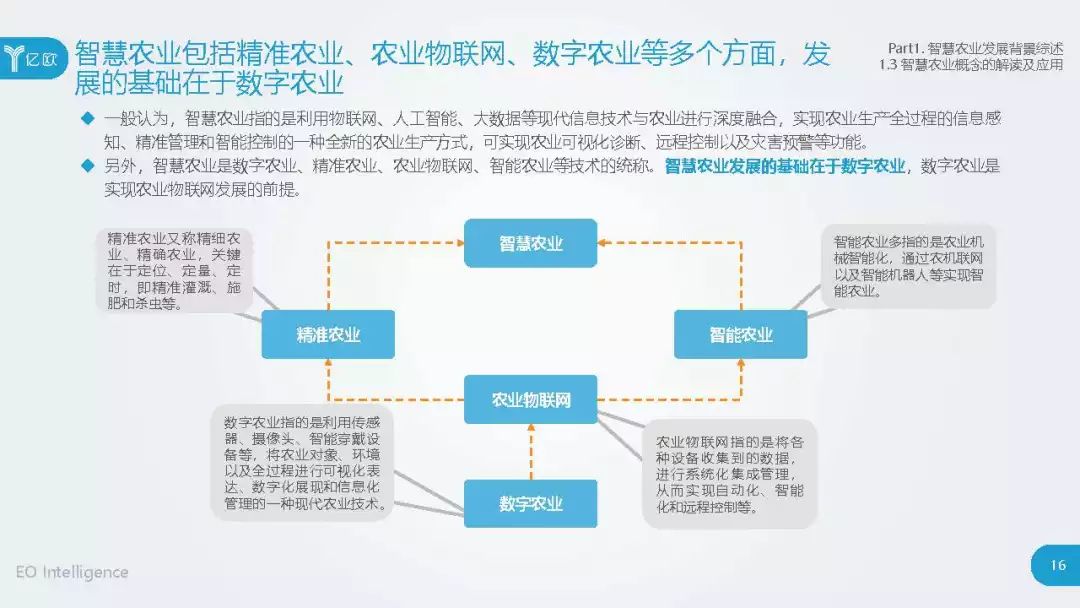 农业工程全面资料汇总:新门内部信息_NYD5.26.49娱乐版