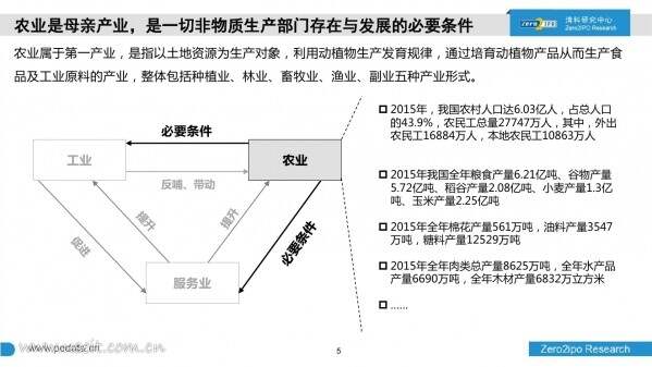 农业工程全面资料汇总:新门内部信息_NYD5.26.49娱乐版