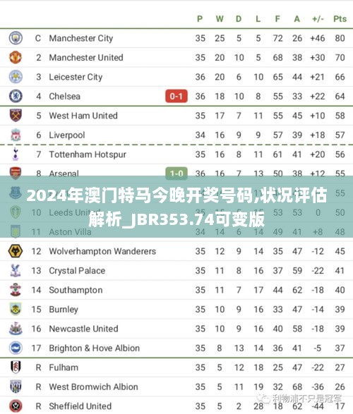 2024年免费澳门特马详解与实施_HGC1.56.28社交版