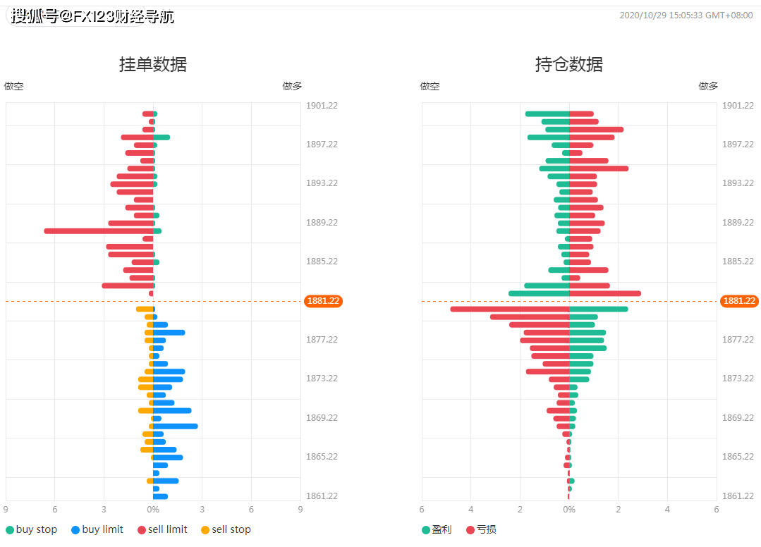 2024年澳门每日开奖数据分析,高效设计方案_YJU8.65.25轻奢版