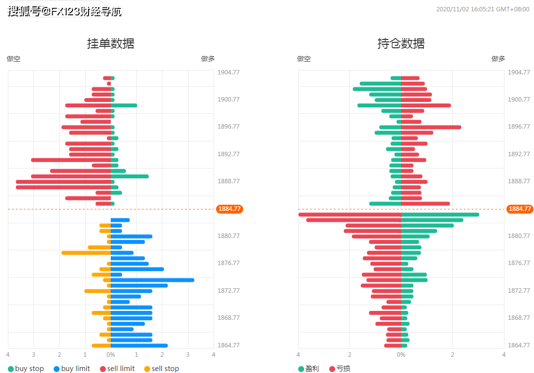 2024年澳门每日开奖数据分析,高效设计方案_YJU8.65.25轻奢版