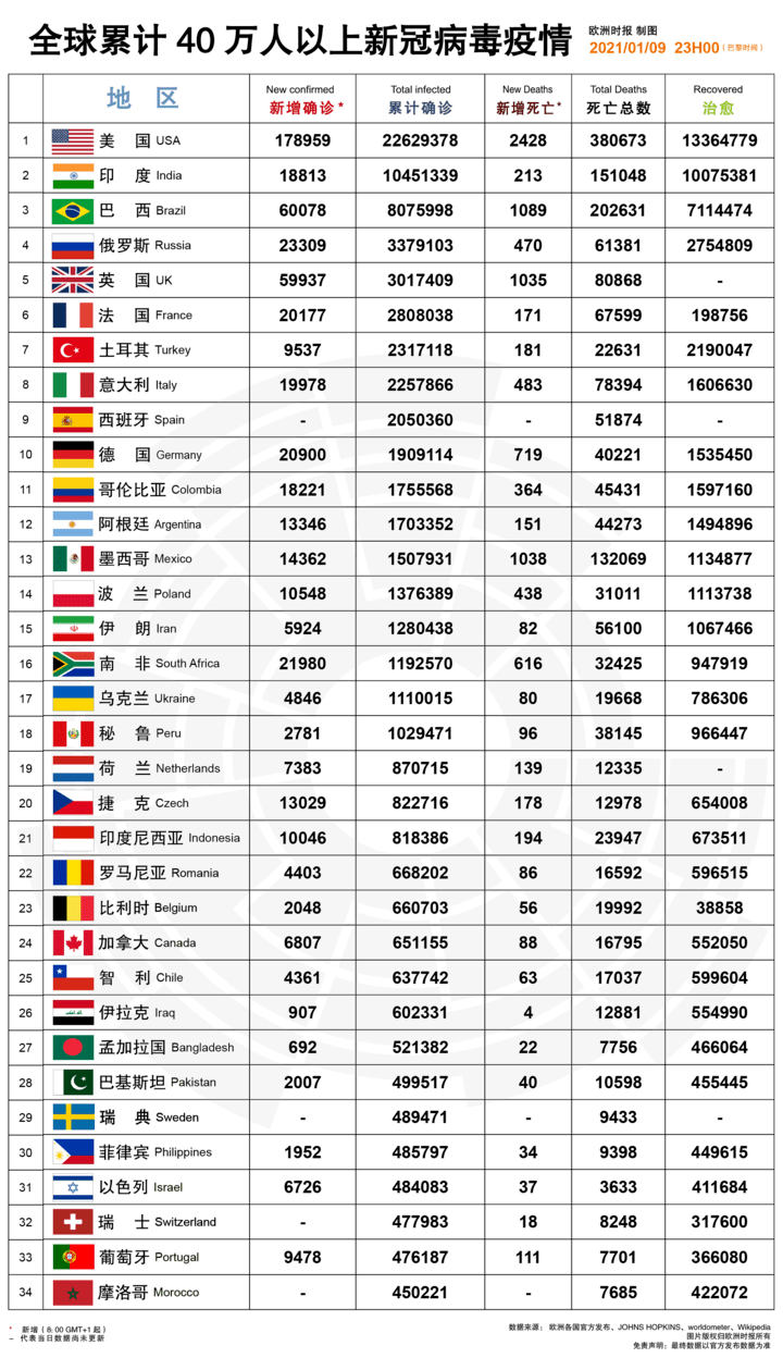 2024澳门开奖记录:4月9日奥门开奖码结果与HVR4.34.36多元文化版设计解析