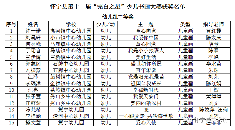 舟山一码一肖100%中奖攻略,儿童版ZXT6.23.71实施计划