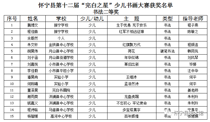 舟山一码一肖100%中奖攻略,儿童版ZXT6.23.71实施计划
