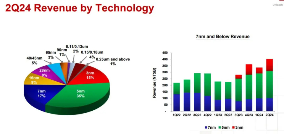 澳门新一中特别计划执行指导_IGV3.25.86互联版