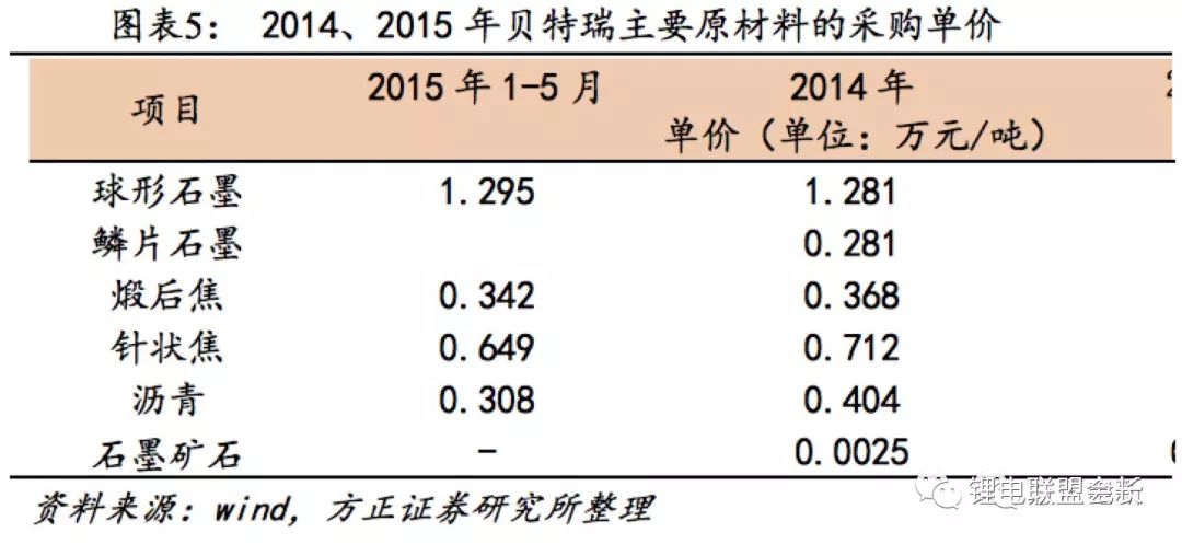 持有单价与最新净值,投资领域的核心指标理解与应用
