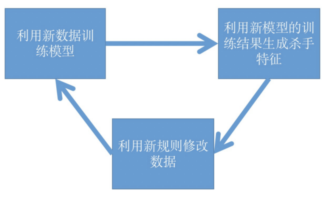 澳门高手精准资料分享与安全设计方案解析_UBN5.61.82限量版