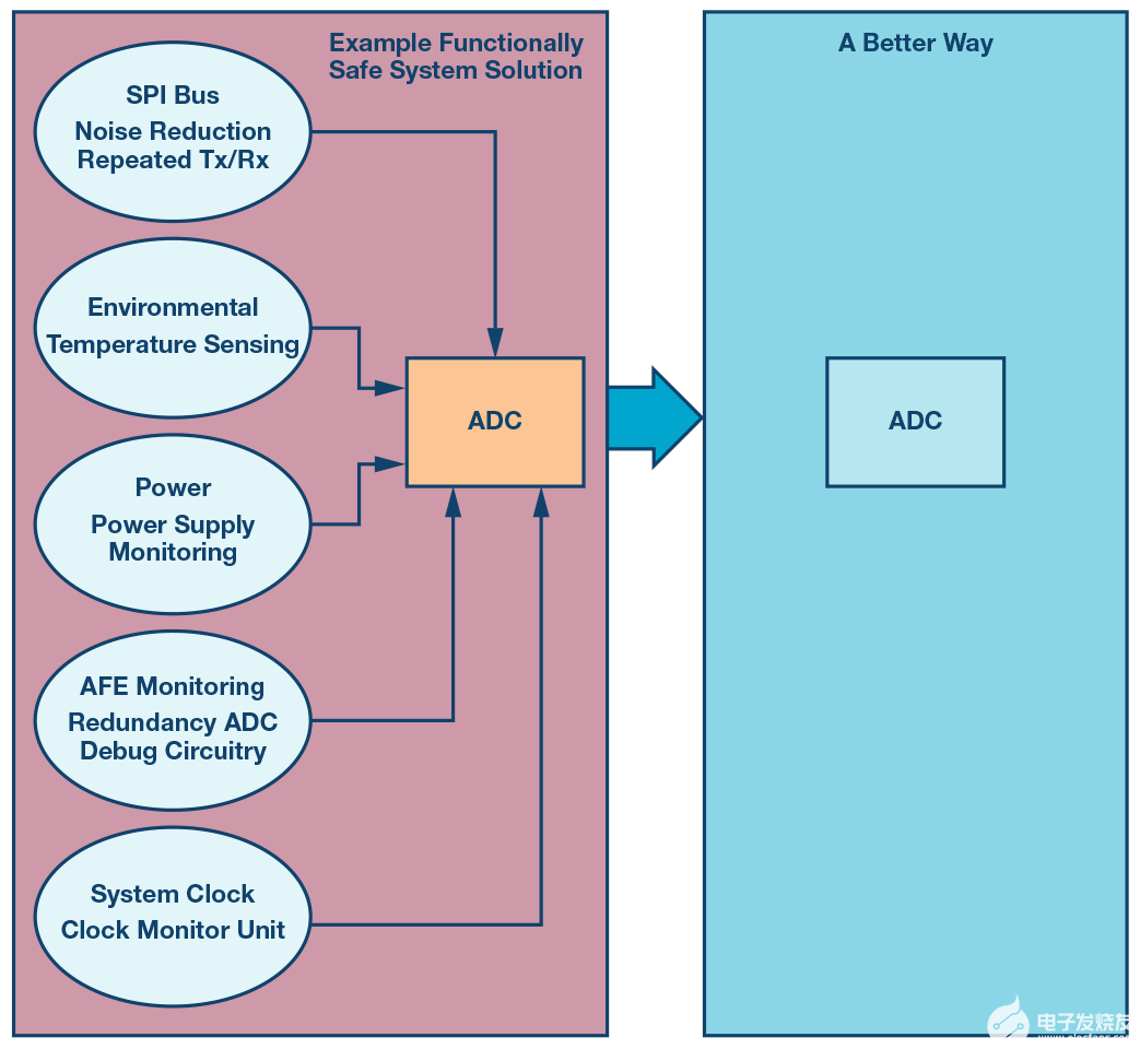 VAJ7.11.82感知版:免费获取新澳正版资料,数据设计引领执行