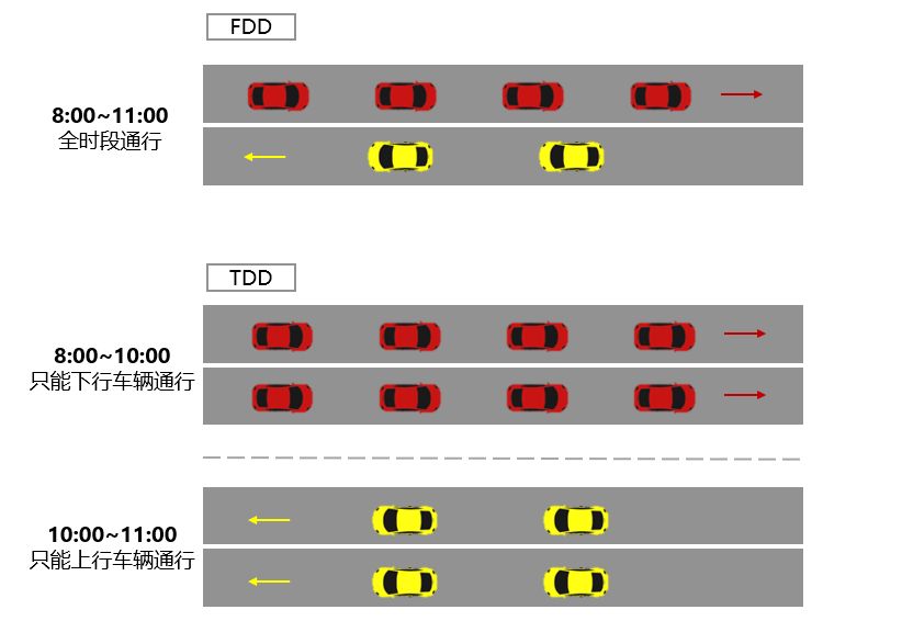 2024新澳门六肖:FDD4.13.36挑战版的稳健执行战略解析