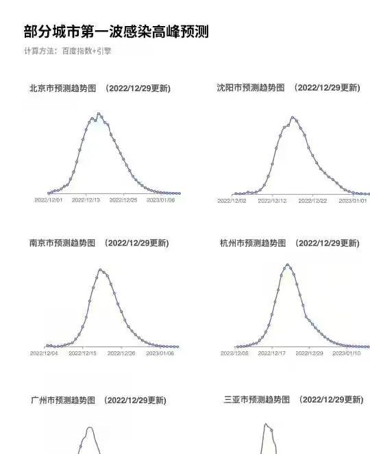 2024年11月新冠高峰期,思维研究与解释路径分析_UDV1.36.94家居版