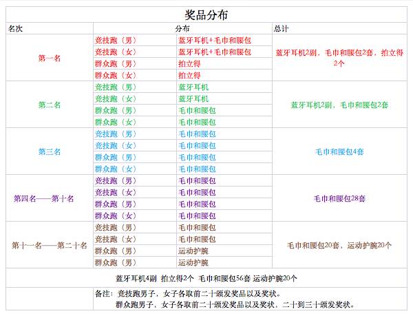 新澳天天彩85期免费资料查询与解答落实_CAS1.51.92程序版