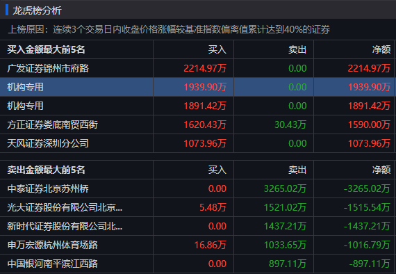 2024年权威资料免费下载汇总一览_家庭影院版_NQS3.21.46