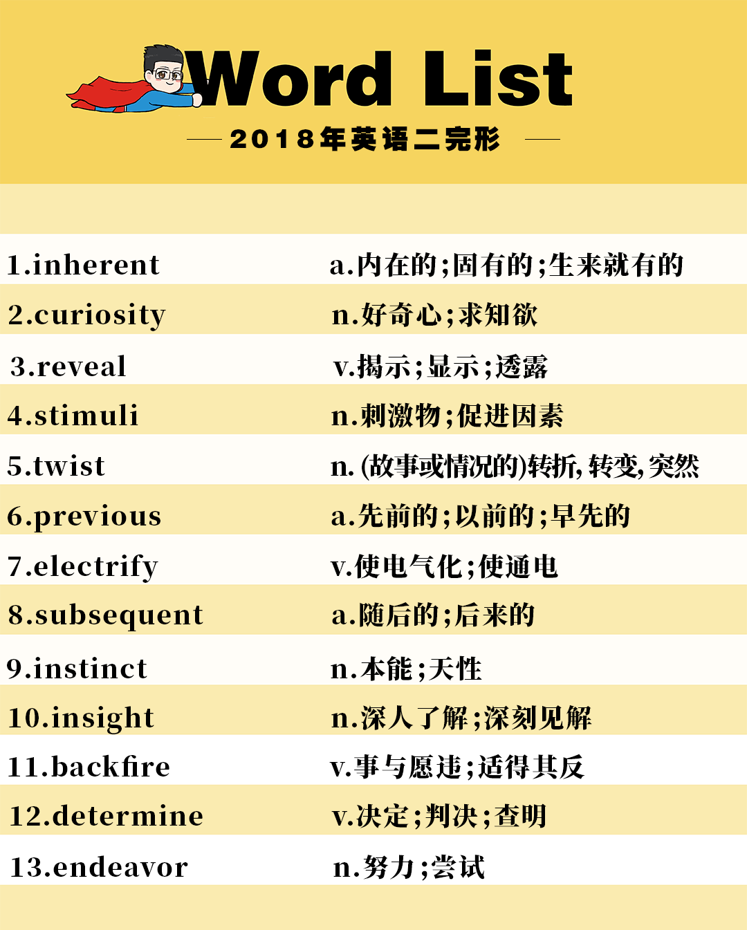 澳门王中王全面解读与标杆答案_GGG8.73.79解题版