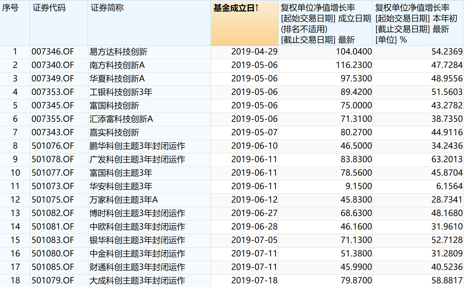 澳门三肖三码精准预测100%秘籍,高效解析技术_JPB1.54.90散热优化版