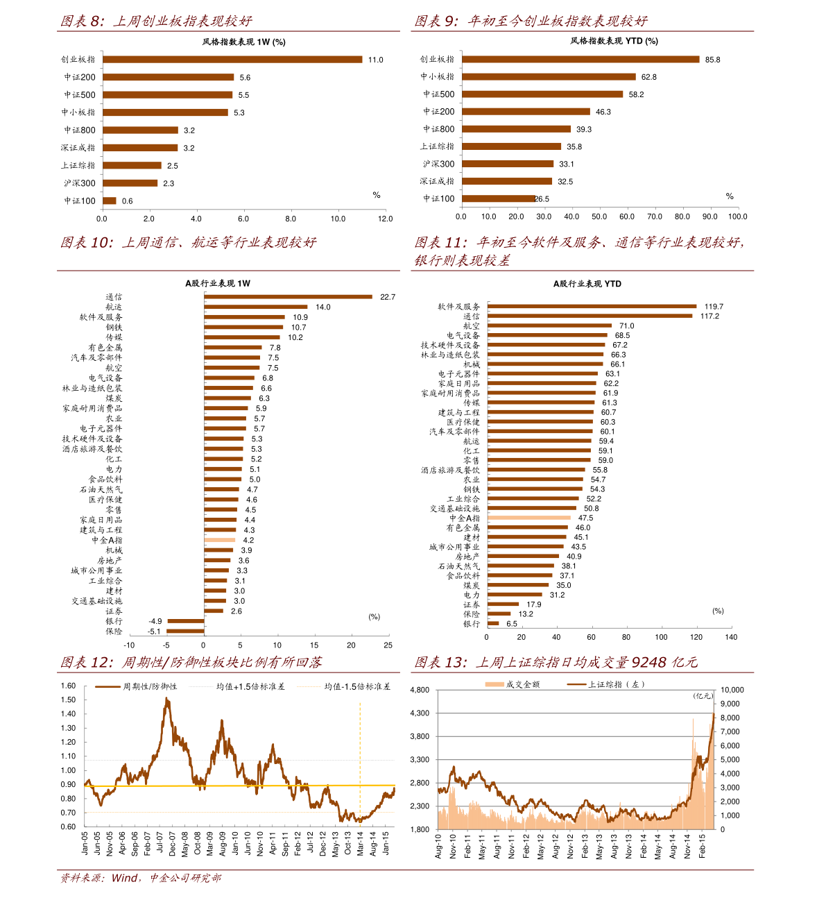 兆日科技股票最新动态更新,最新行情一览