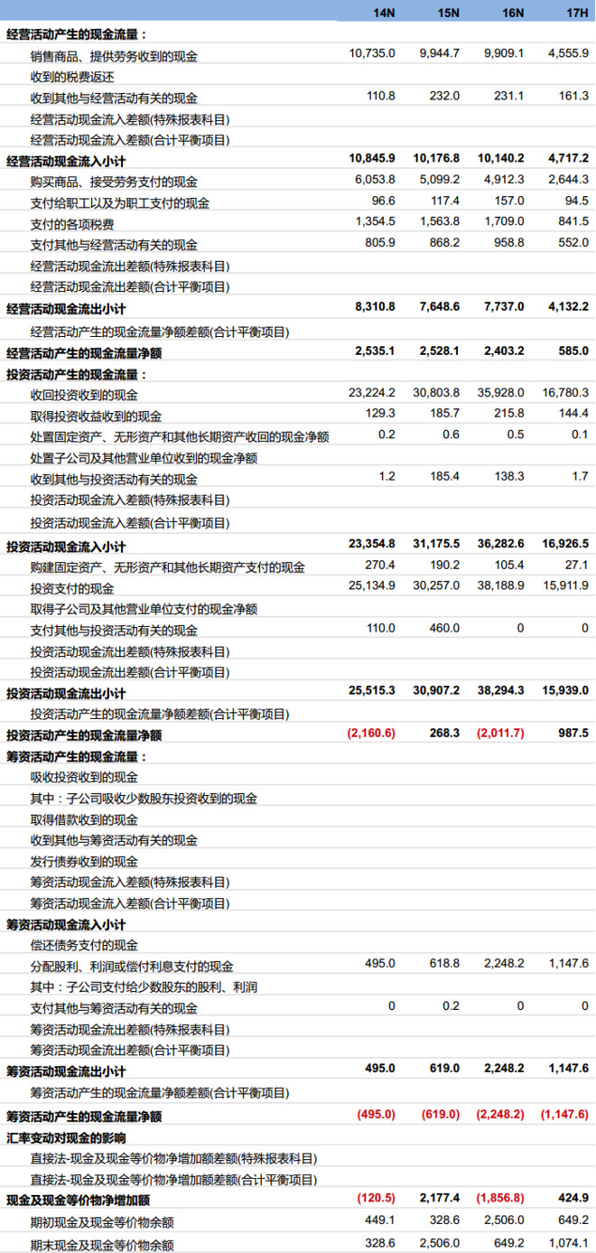 六合网彩站,释意性描述解_RTM54.364随机版