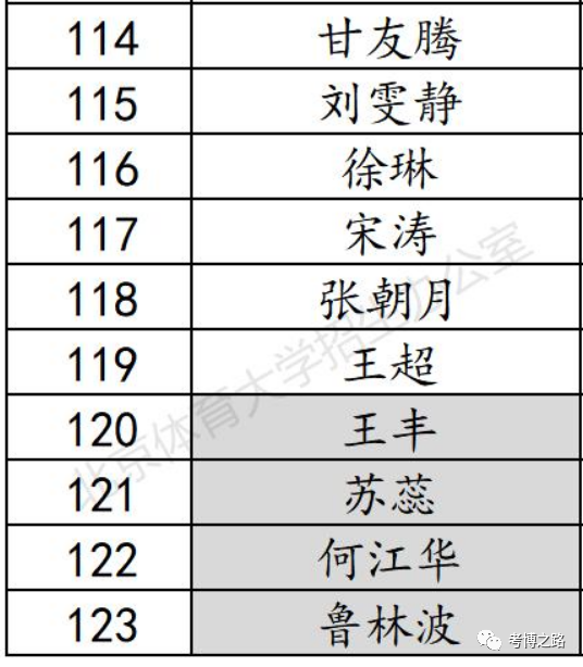 2023澳门今晚开奖结果出来6,资源部署方案_EPB54.123界面版