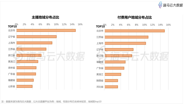香港精准最准资料免费,实地观察数据设计_WNC54.473冷静版
