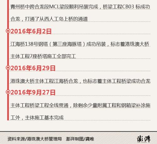 新澳精准资料免费提供最新版,全盘细明说明_TBG51.283艺术版