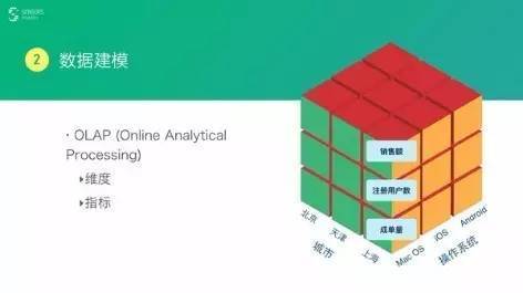 新澳门免费资料大全精准版,数据驱动决策_TAK54.335L版